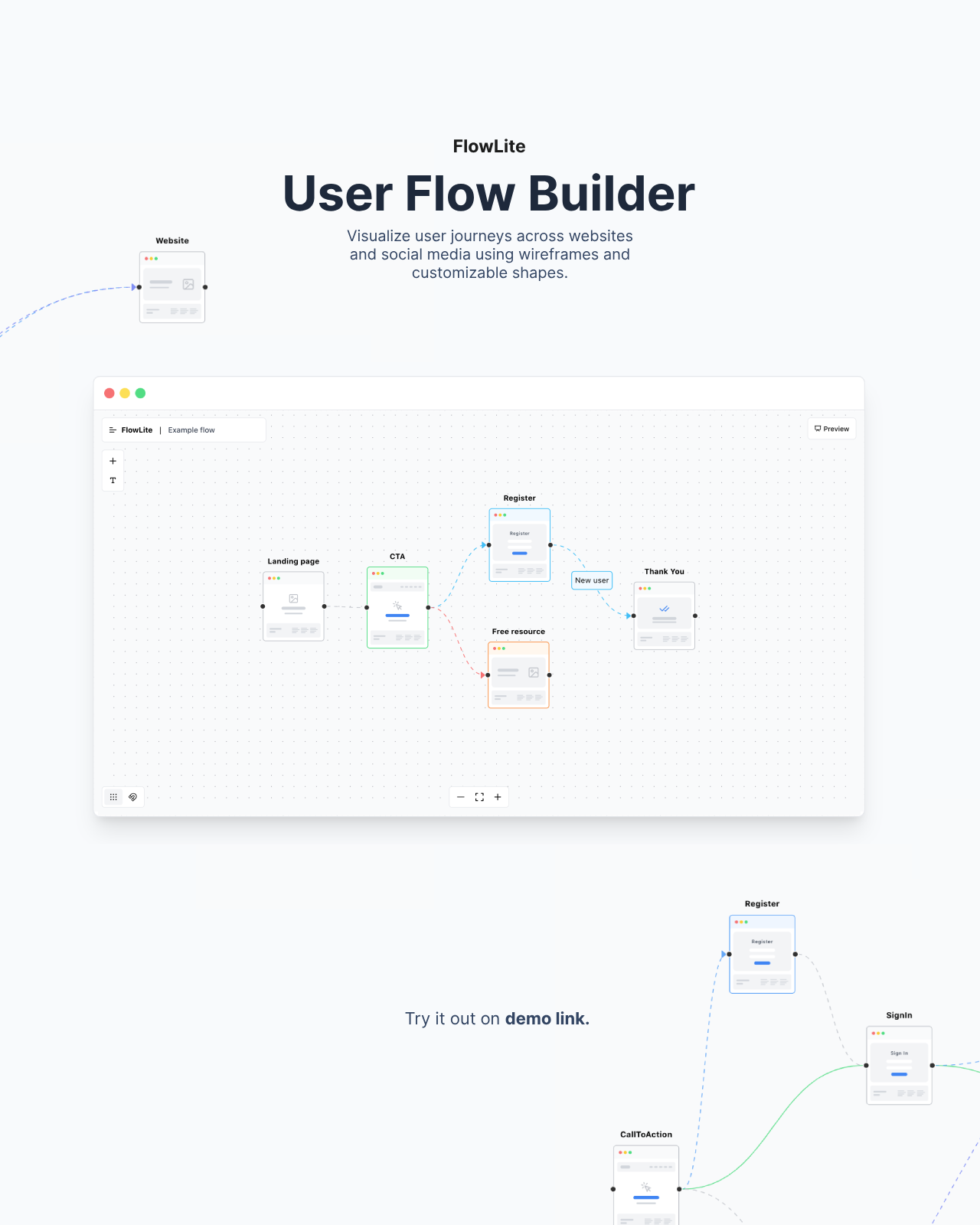 FlowLite - User Flow Builder - 1